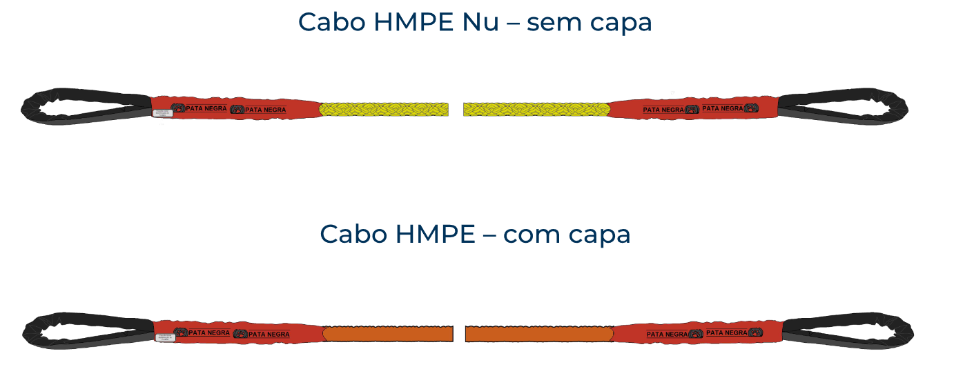 Cabo HMPE